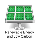 Renewable Energy and Low Carbon Technologies